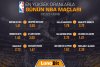 YENI LUNABIT NBA FIKSTUR FORUM (1).jpg