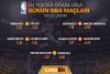 YENI LUNABIT NBA FIKSTUR FORUM.jpg