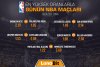 YENI LUNABIT NBA FIKSTUR FORUM 5LI.jpg