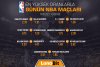 YENI LUNABIT NBA FIKSTUR FORUM 8LI.jpg