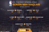 YENI LUNABIT NBA FIKSTUR FORUM 6.jpg