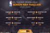 YENI LUNABIT NBA FIKSTUR FORUM 8LI.jpg