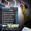 asya-spor-sm-NBA.jpg